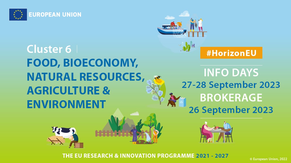 HORIZON EUROPE | Cluster 6 “Food, Bioeconomy, Natural Resources, Agriculture & Environment”: Ευρωπαϊκή εκδήλωση ενημέρωσης και δικτύωσης – Προκηρύξεις 2024