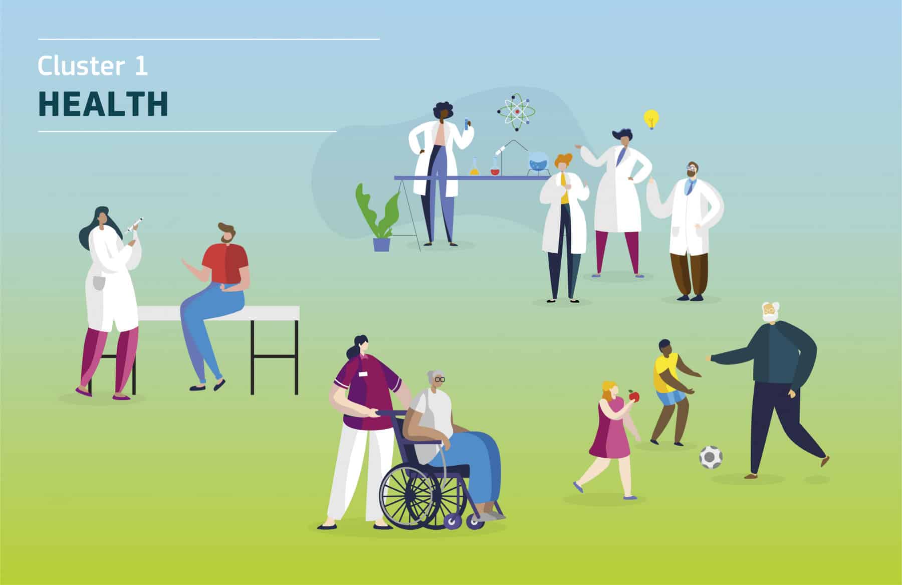 Ορίζοντας Ευρώπη – Cluster 1 “Health”: Εκδήλωση ενημέρωσης και δικτύωσης