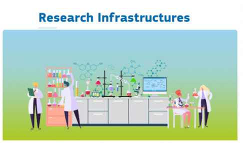 Παρουσίαση σεμιναρίου: Ερευνητικές Υποδομές για την αντιμετώπιση των κοινωνικών προκλήσεων & ELIXIR-GR: Η Ελληνική Ερευνητική Υποδομή για Διαχείριση και Ανάλυση Δεδομένων στις Βιοεπιστήμες