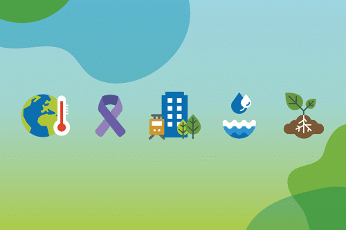 HORIZON EUROPE | EU Missions Info Days